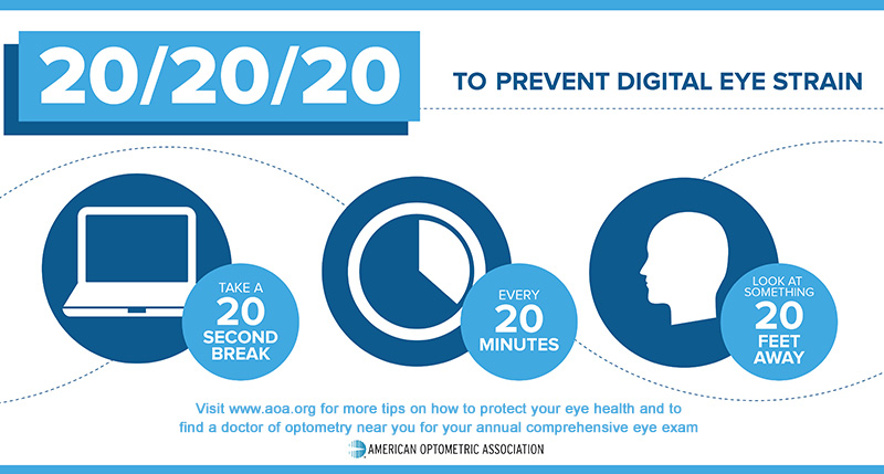 20-20-20-rule-adult-pediatric-eyecare-local-eye-doctor-near-you